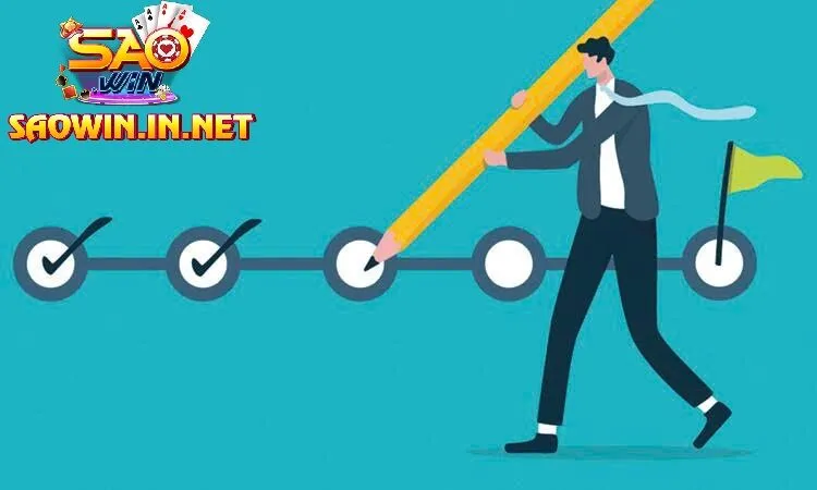 Tại Sao Nên Quan Tâm Đến Tin Game SAOWIN?